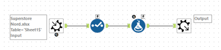 Parameter Actions The Information Lab Ireland.