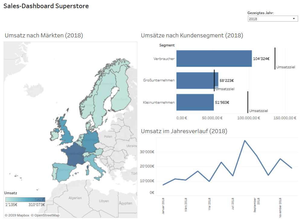 The Information Lab Ireland Pivot Data using Alteryx.