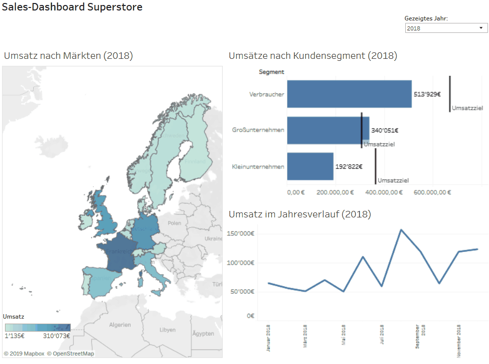 Filter Dimensions in Tableau Wildcard - The Information Lab Ireland.