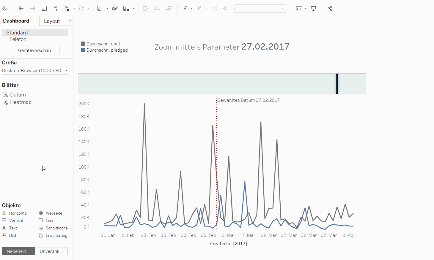 Data I am looking for - 2.