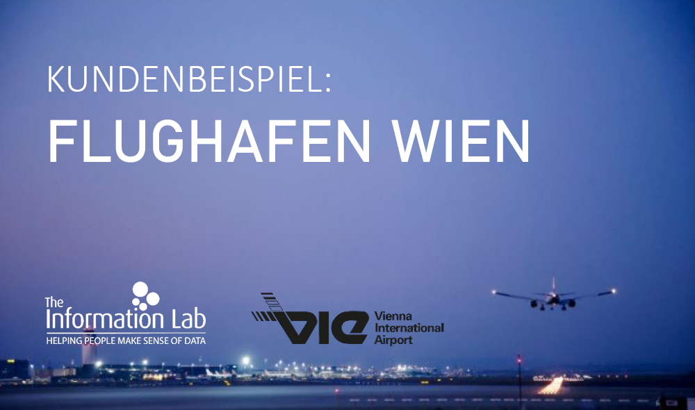 Case Study: Flughafen Wien