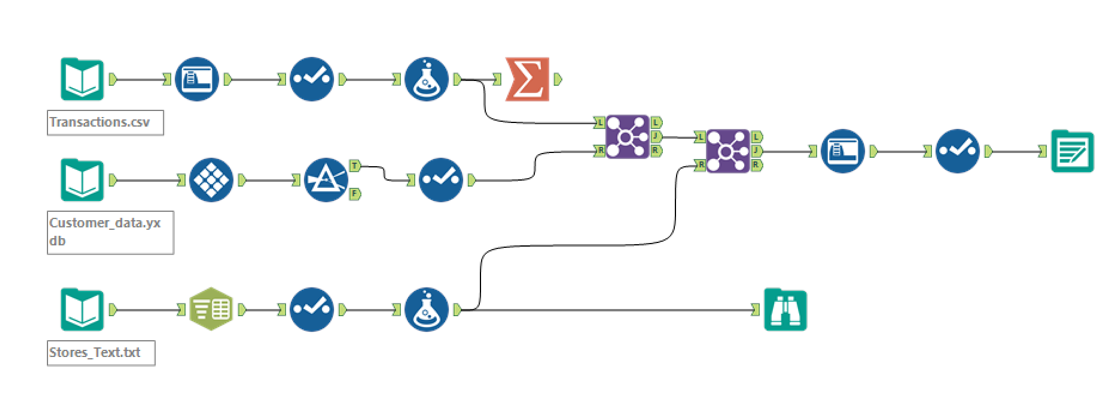 Data Prep mit Alteryx