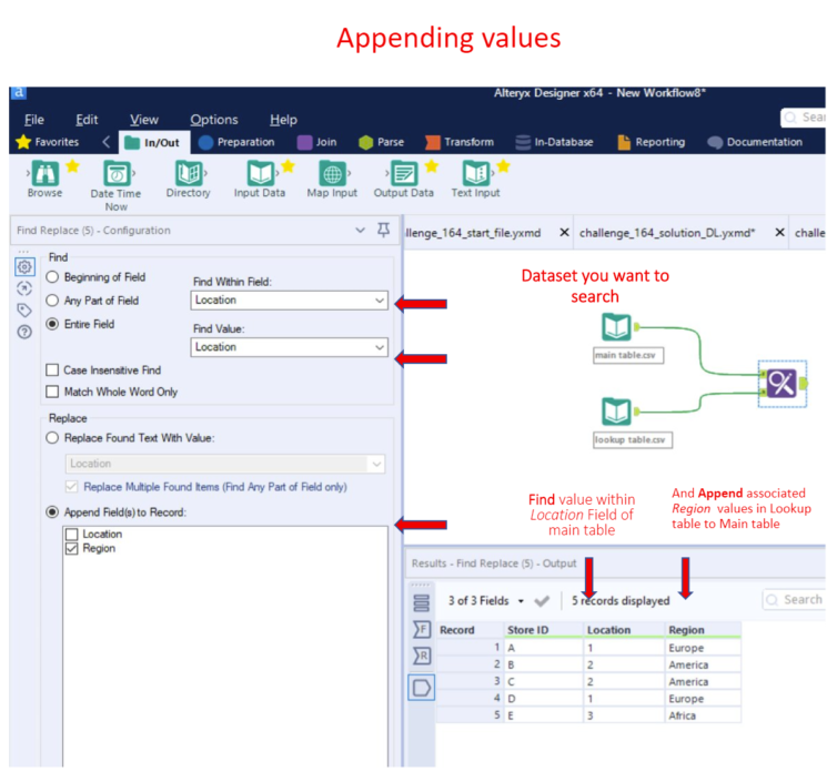 Ready, Set, Action – Set Actions für den Single Drill Down in Tableau