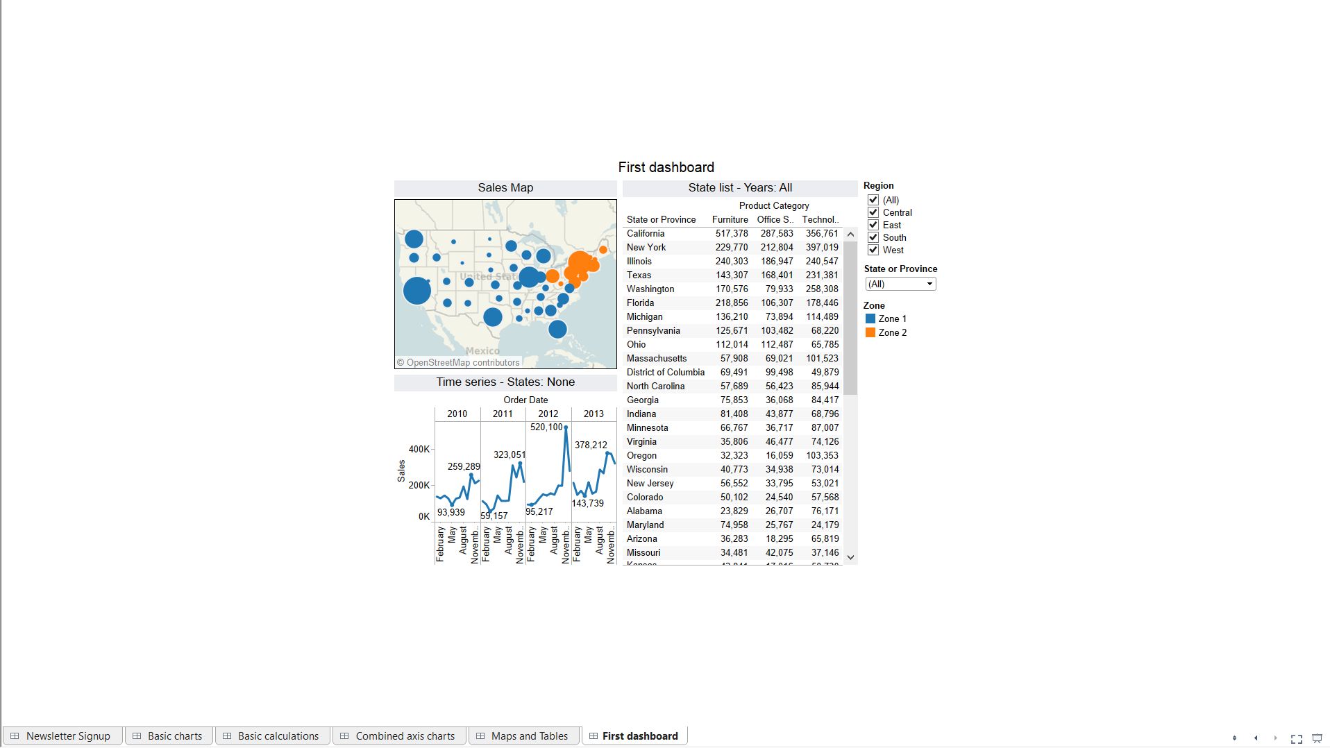 Tableau Desktop Certified Associate