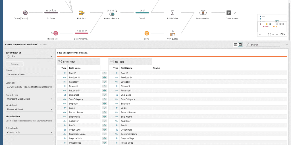 tableau prep output to excel tableau prep output to excel