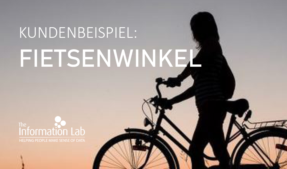 Fietsenwinkel Case Study