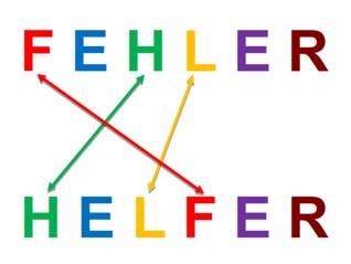 Fehler.