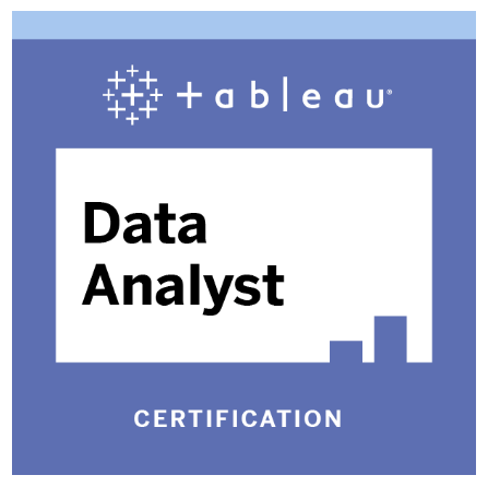 Werden Sie ein zertifizierter Data Analyst