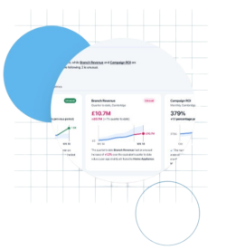 Tableau Pulse Insights