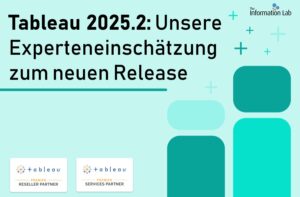 Tableau 2025.2 Performance Insights Dashboard