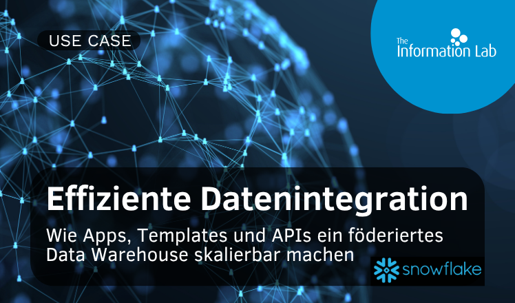 Effiziente Datenintegration: Wie Apps, Templates und APIs ein föderiertes Data Warehouse skalierbar machen