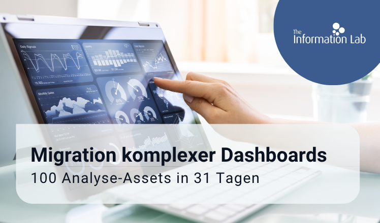 Migration komplexer Dashboards: 100 Analyse-Assets in 31 Tagen