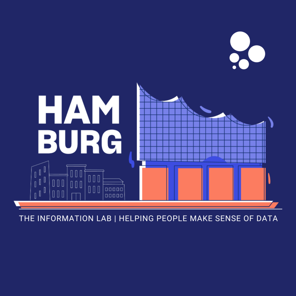 Top Arbeitgeber Hamburg 2026: Warum The Information Lab der richtige Arbeitgeber f&uuml;r Datentalente ist