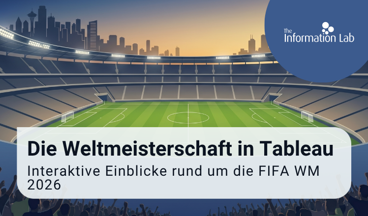 Interaktive Datenvisualisierung in Tableau: FIFA WM 2026 Special