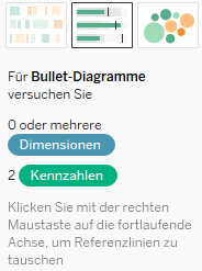 Bullet-Diagramm über Zeig es mir! hinzufuegen