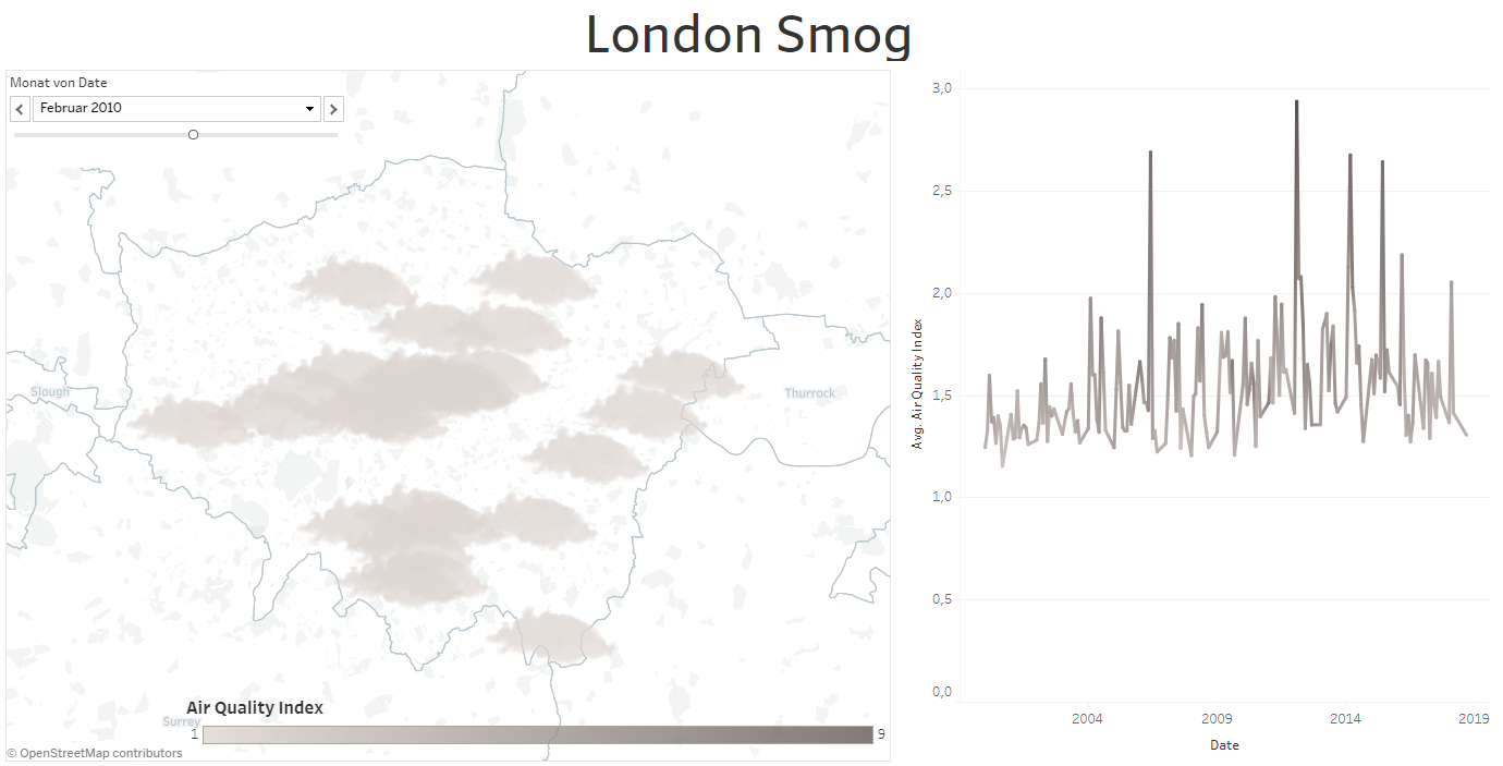 Dashboard Week Tag 5 Alteryx Tableau