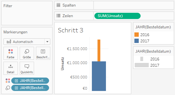 geschachtelte Balken in Tableau - Schritt 3