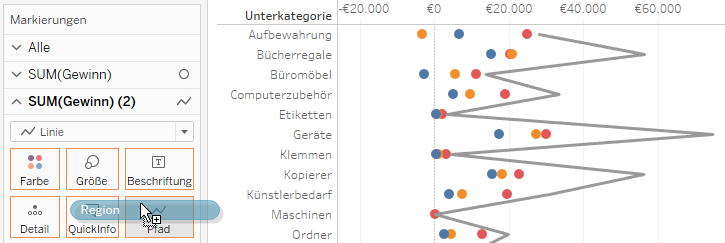 Hanteldiagramm in Tableau Superstore Schritt 6