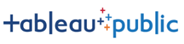Writeback mit Tableau