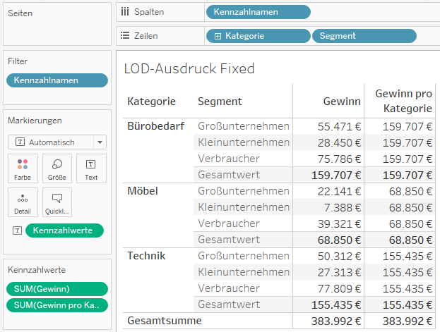 Tabelle zum Überprüfen der Level of Detail-Berechnungen in Tableau