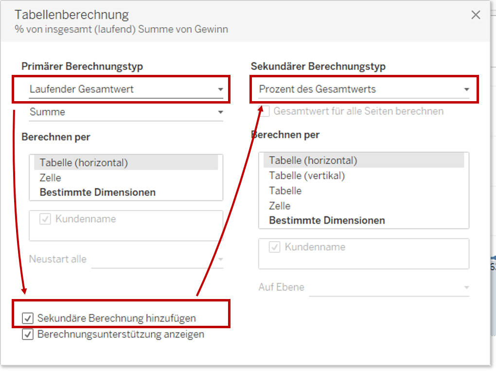 Schritt 7: den kumulierten prozentualen Anteil am Gesamtwert als Tabellenberechnung hinzufügen