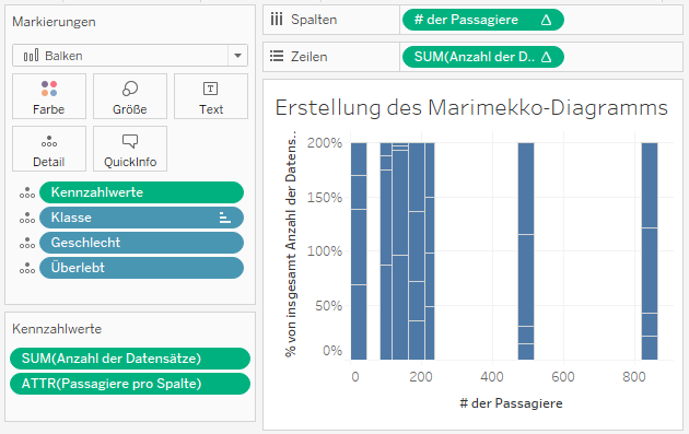 Schritt 13: Markierungstyp zu Balken ändern