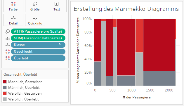 Schritt 16: Dimension(en) auf Farbe legen