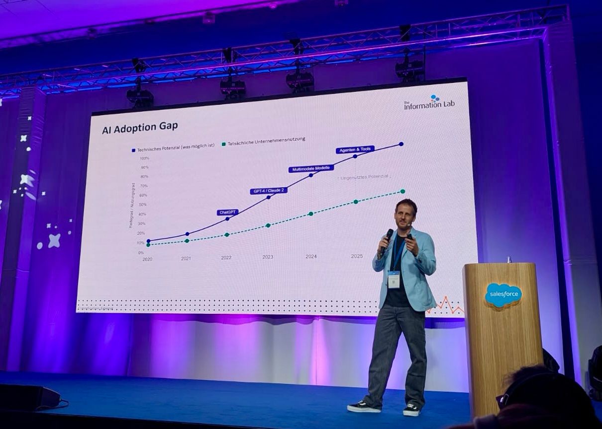 DataViz Hamburg 3