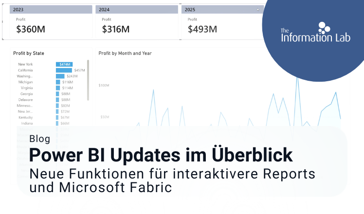 Power BI Updates 2026