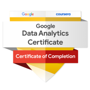 Google Data Analytics-Zertifikat mit dem Schriftzug "Certificate of Completion" in einer grafischen Darstellung.