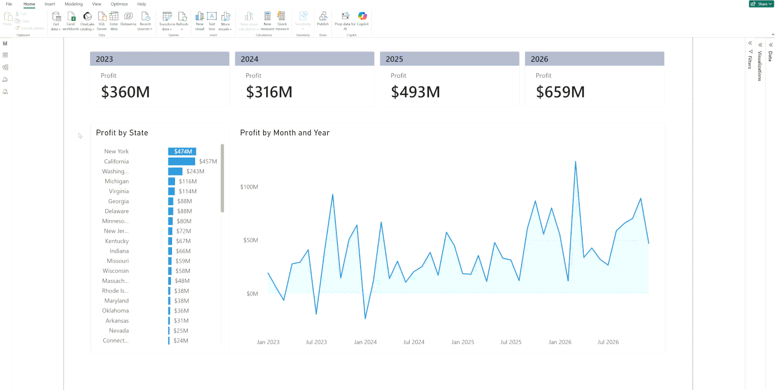 Power BI Updates 2026