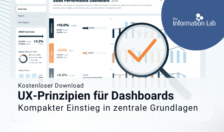 UX-Prinzipien für moderne Dashboards