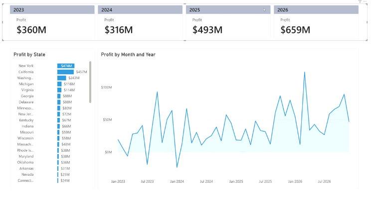 Power BI Updates 2026